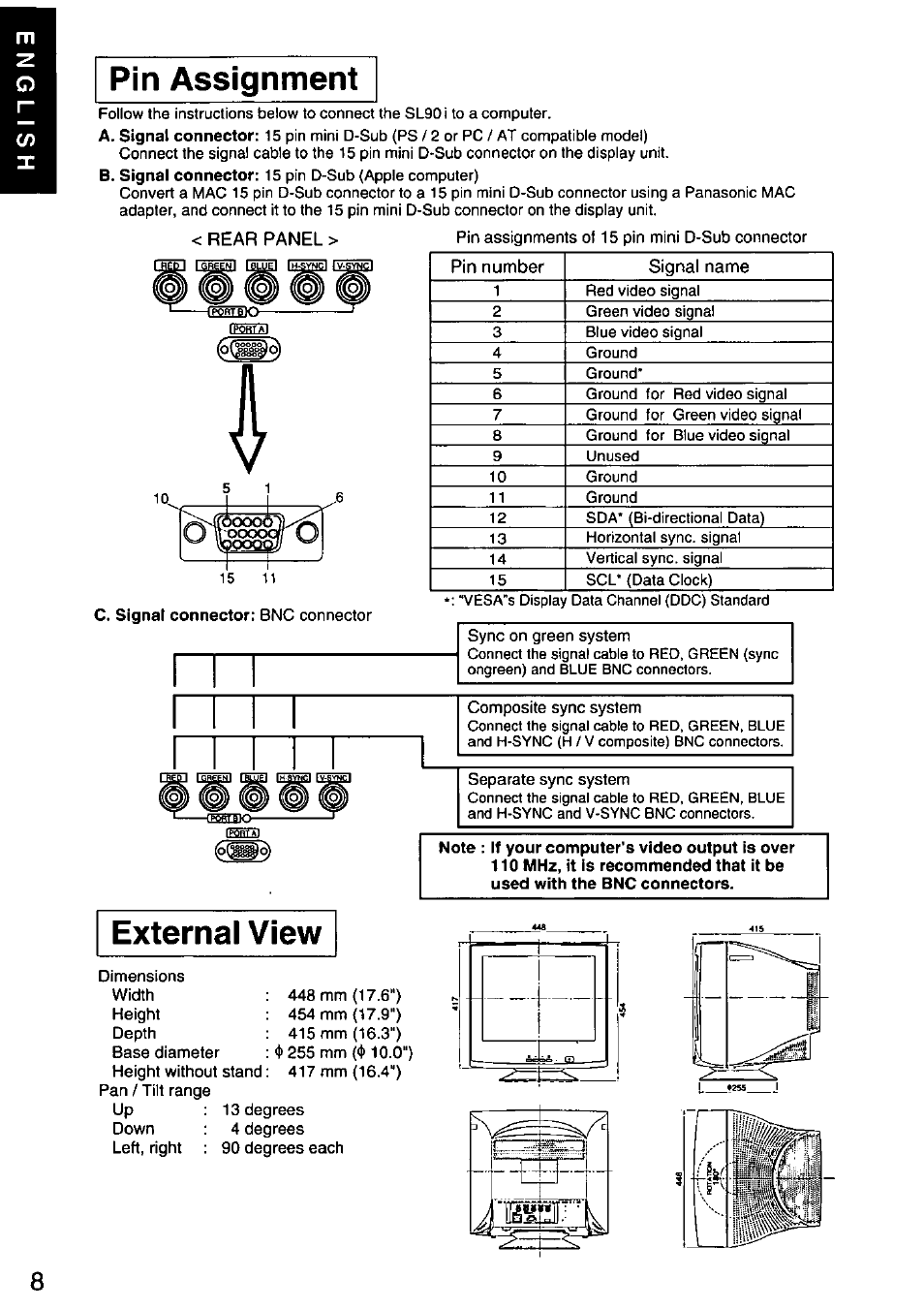 Pin assignment, Rear panel, C. signal connector; bnc connector | External view, Pin assignment external view | Panasonic PANASYNC SL90I TX-D9S55 User Manual | Page 9 / 51