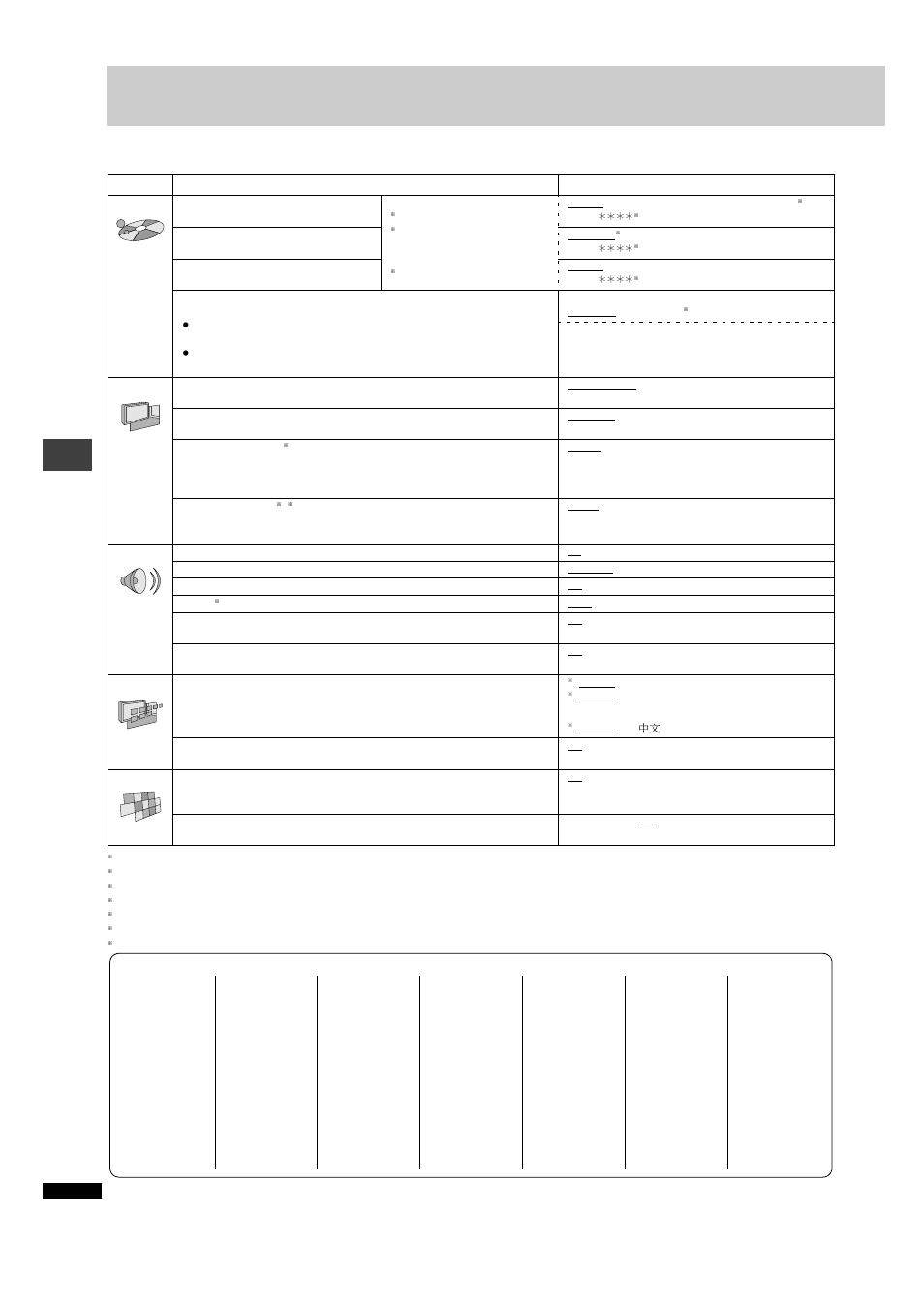 Changing settings, Menus items options | Panasonic DVD-RV22 User Manual | Page 16 / 25