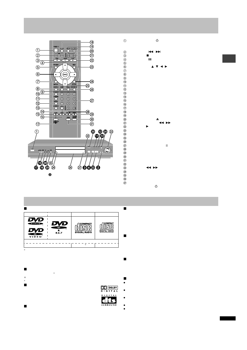 Control reference guide, Disc information | Panasonic DVD-RV22 User Manual | Page 5 / 25
