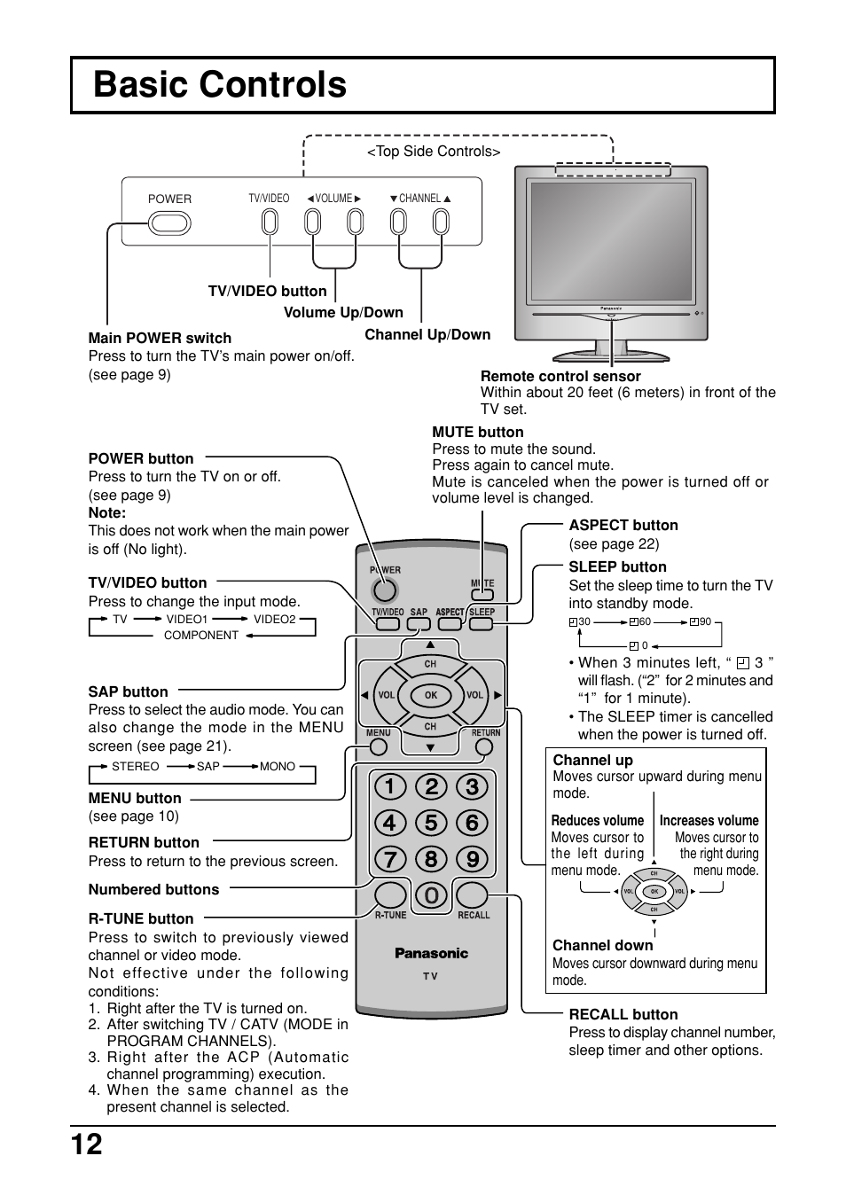 Basic controls | Panasonic TC-14LA2 User Manual | Page 12 / 32