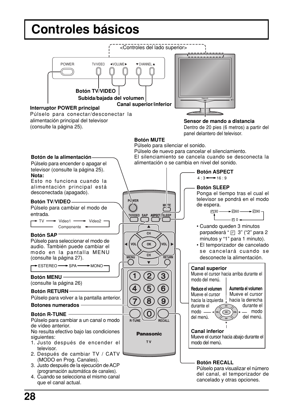 Controles básicos | Panasonic TC-14LA2 User Manual | Page 28 / 32
