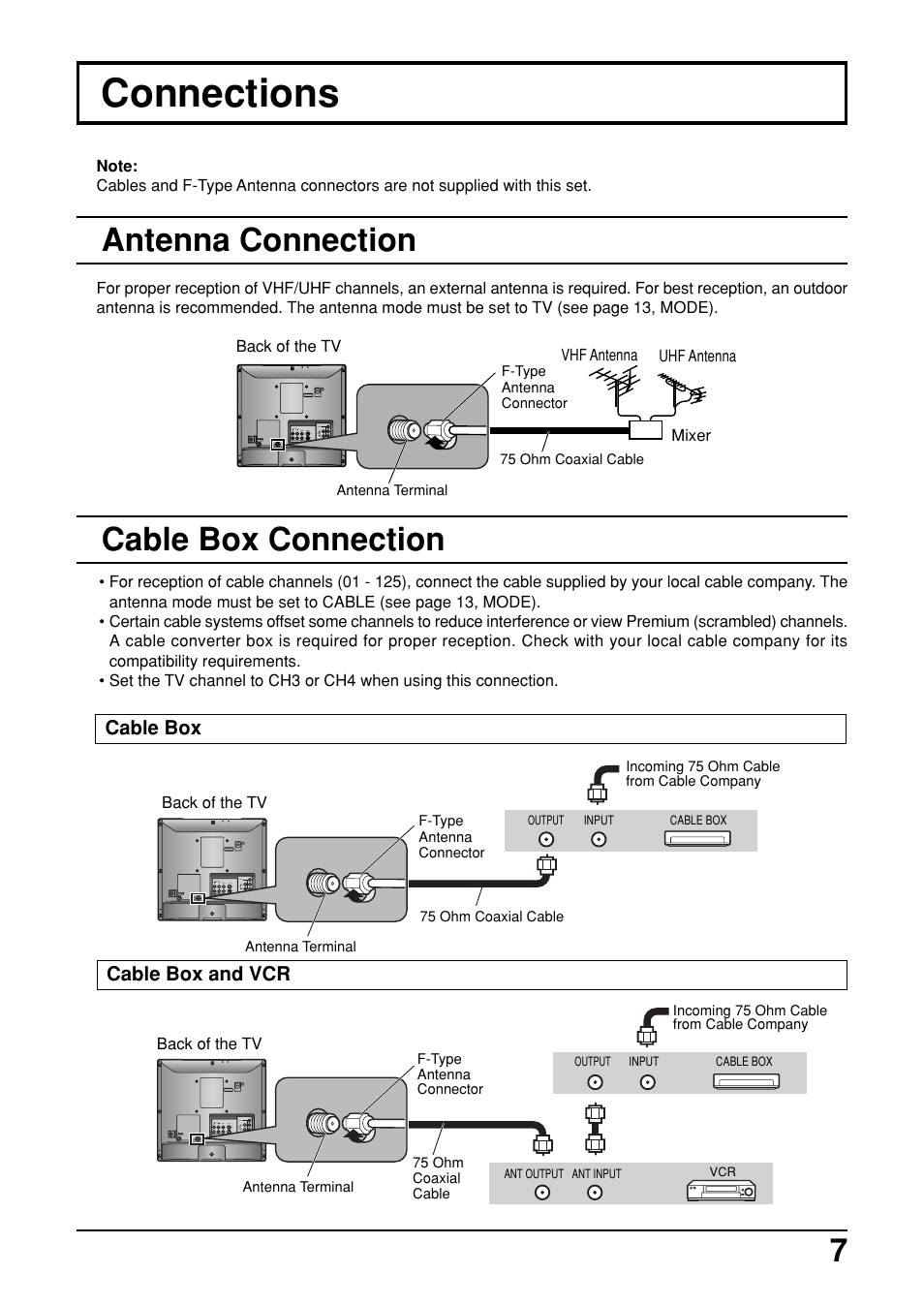 Connections, Antenna connection, Cable box connection | Cable box cable box and vcr | Panasonic TC-14LA2 User Manual | Page 7 / 32