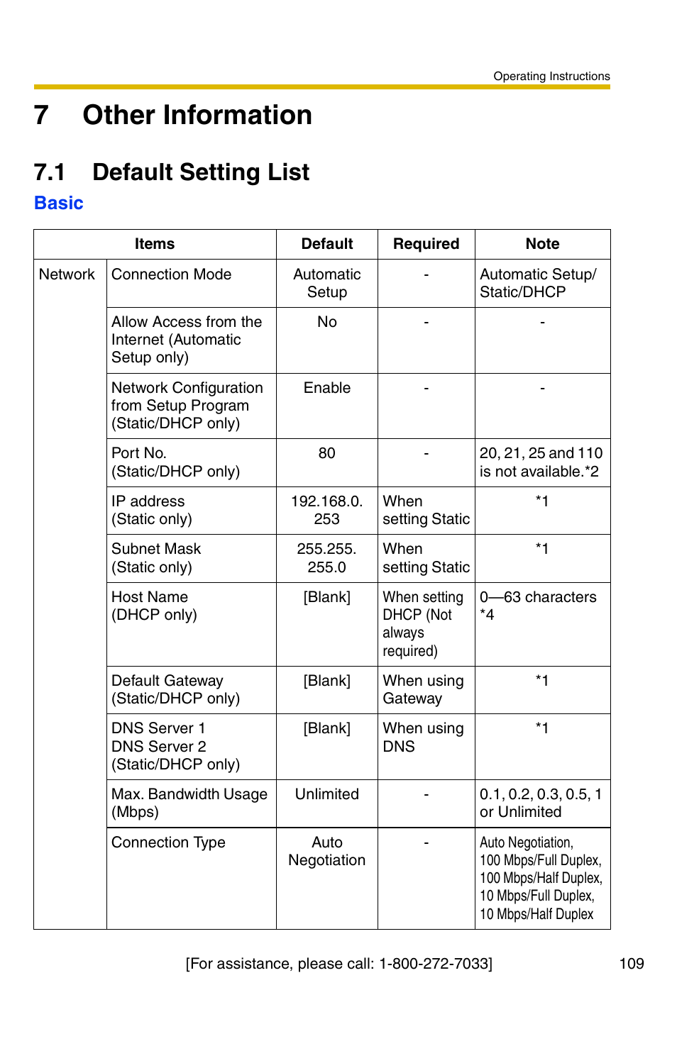 7 other information, 1 default setting list, 109—pa | 7other information, Basic | Panasonic BL-C1A User Manual | Page 109 / 141