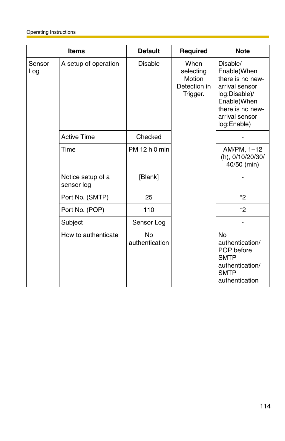 Panasonic BL-C1A User Manual | Page 114 / 141