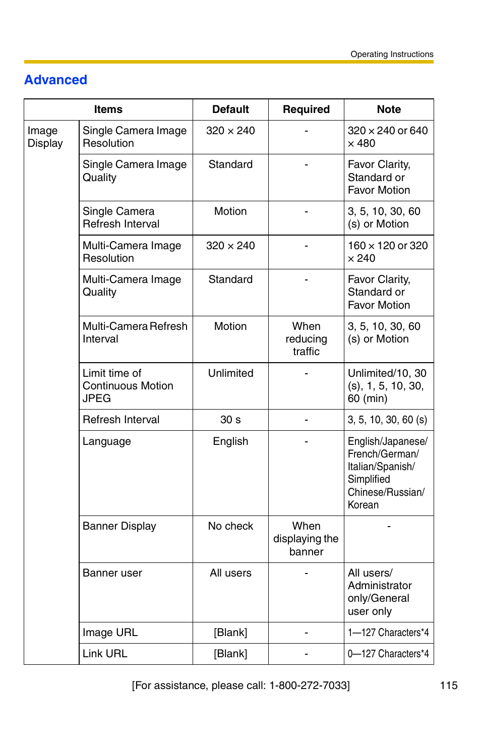 Advanced | Panasonic BL-C1A User Manual | Page 115 / 141