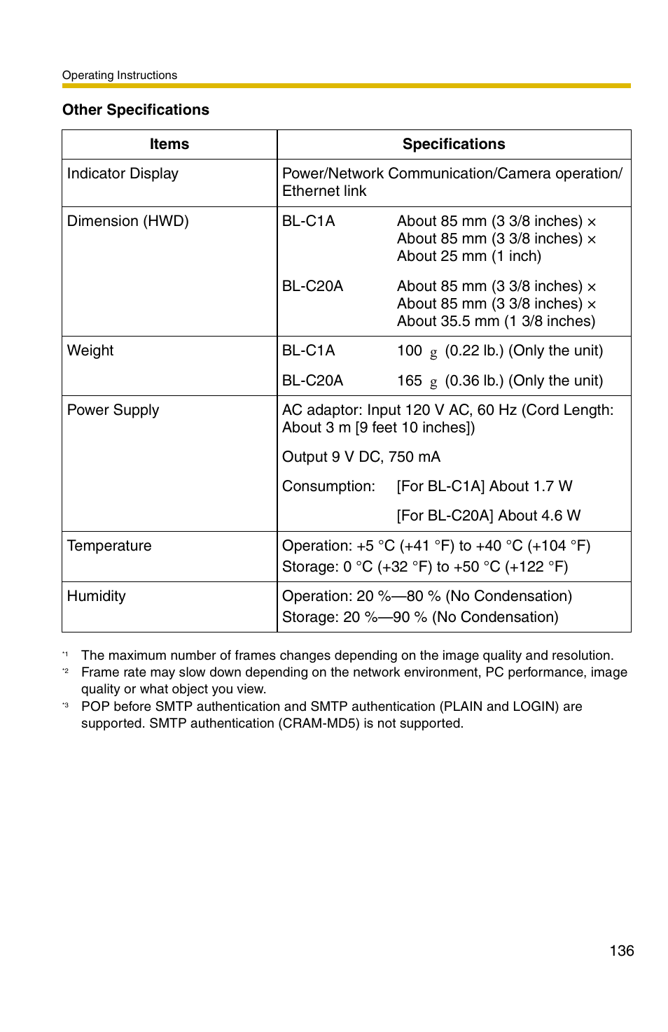 Panasonic BL-C1A User Manual | Page 136 / 141