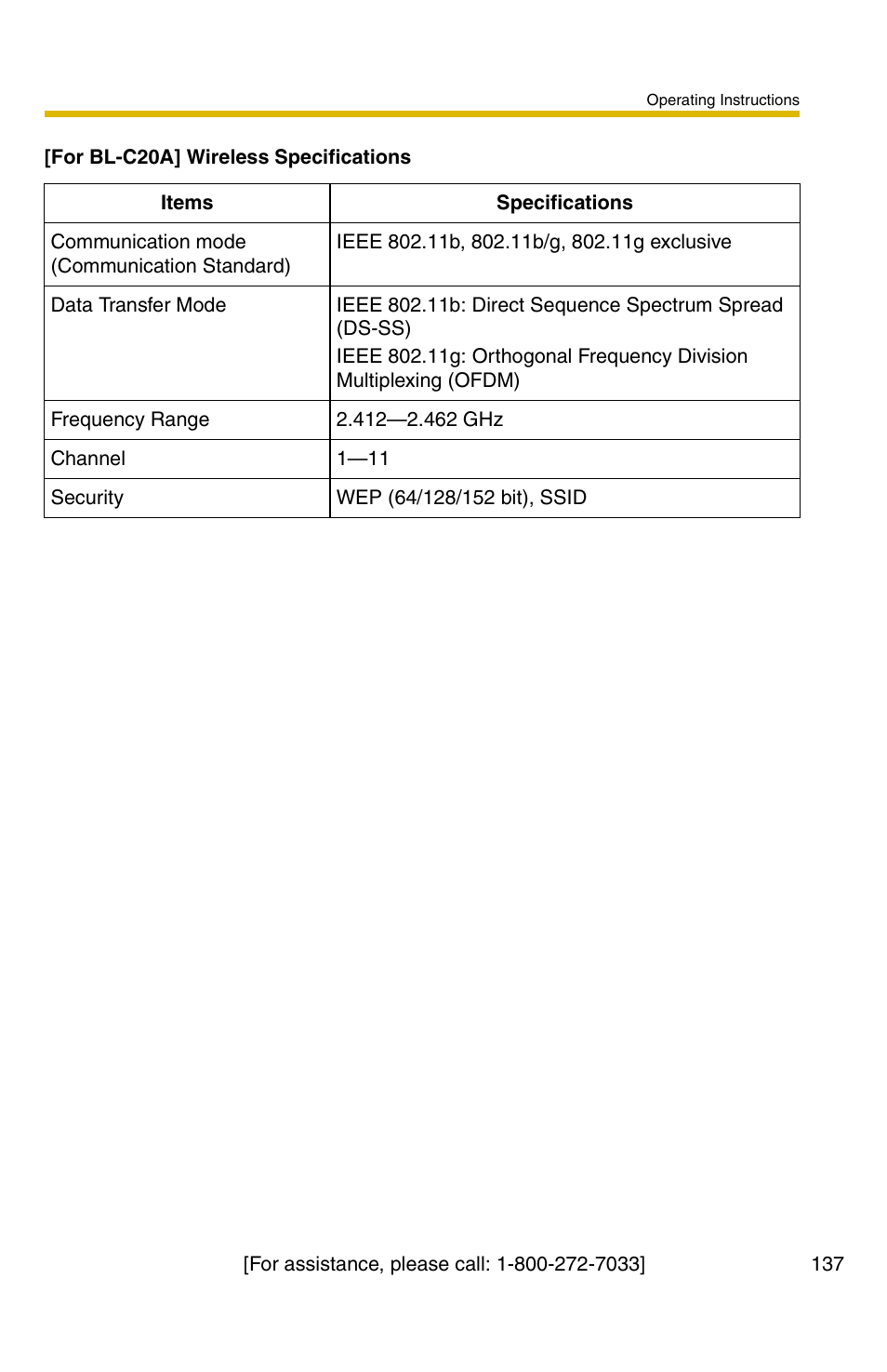 Panasonic BL-C1A User Manual | Page 137 / 141
