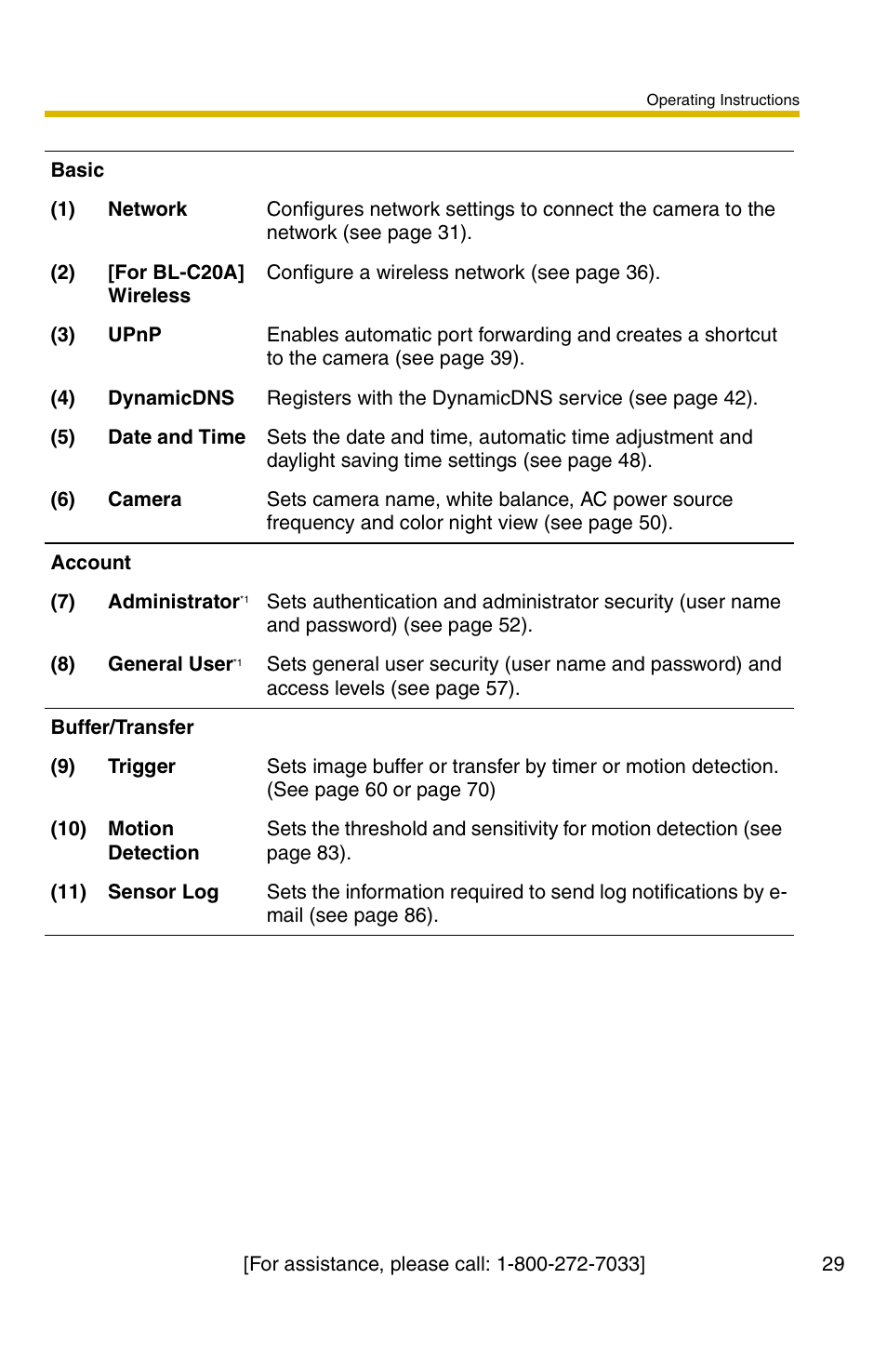 Panasonic BL-C1A User Manual | Page 29 / 141