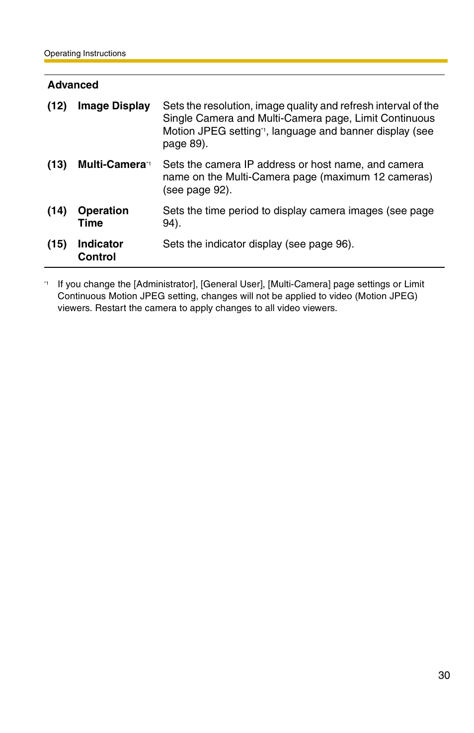 Panasonic BL-C1A User Manual | Page 30 / 141