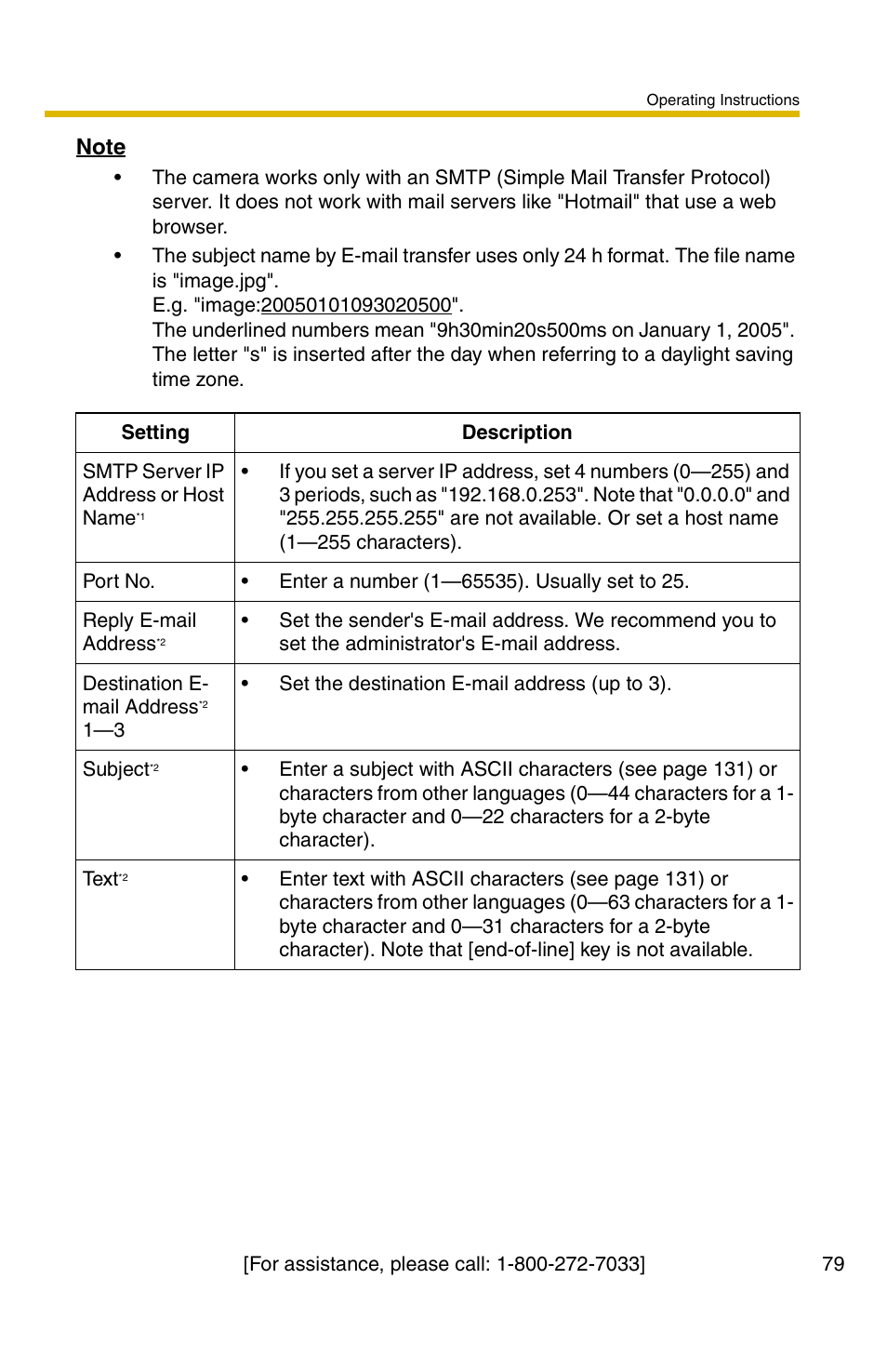 Panasonic BL-C1A User Manual | Page 79 / 141