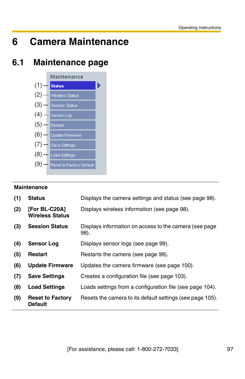 6 camera maintenance, E 97, 6camera maintenance | 1 maintenance page | Panasonic BL-C1A User Manual | Page 97 / 141