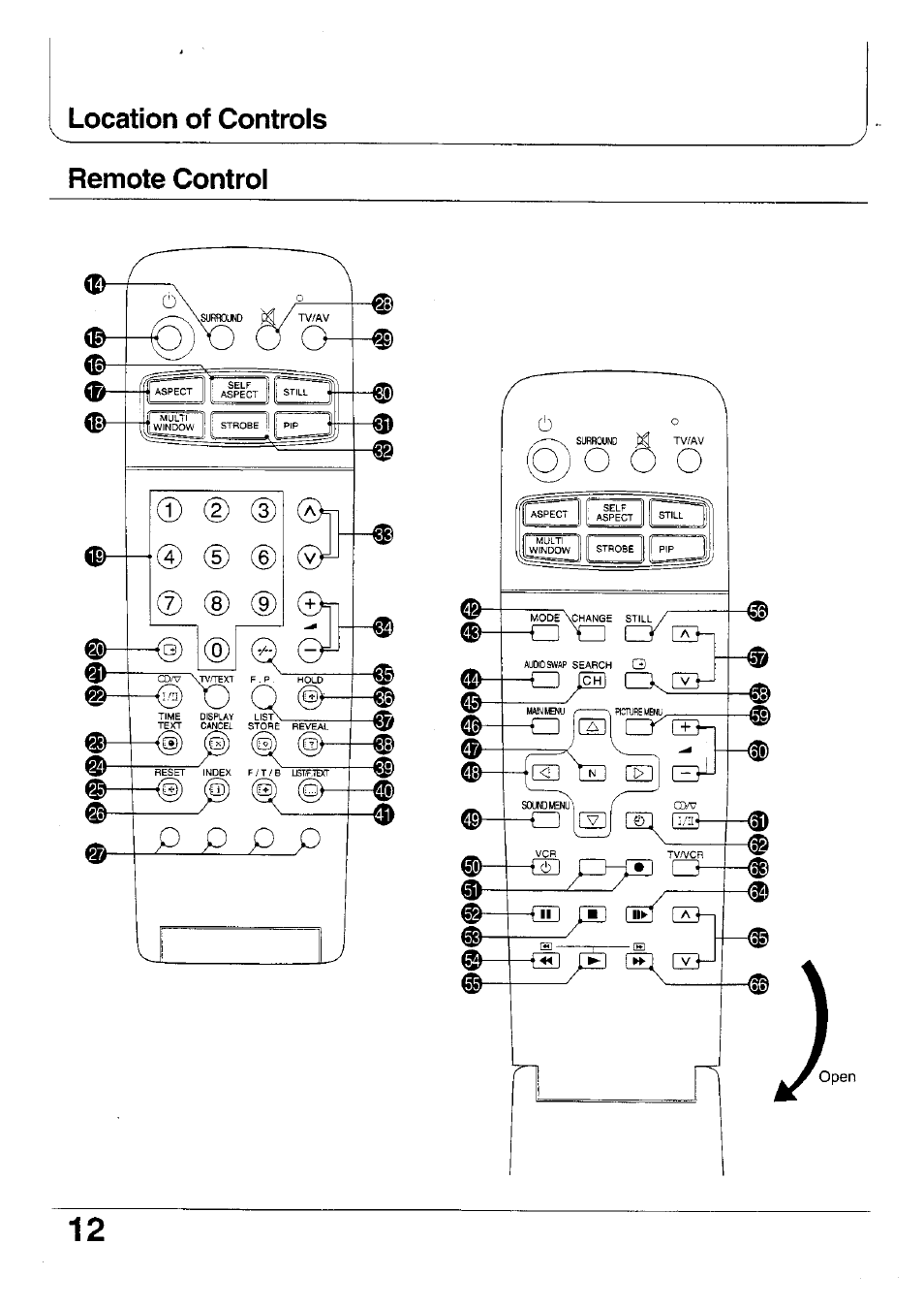 Panasonic TX-47WG25 User Manual | Page 12 / 60
