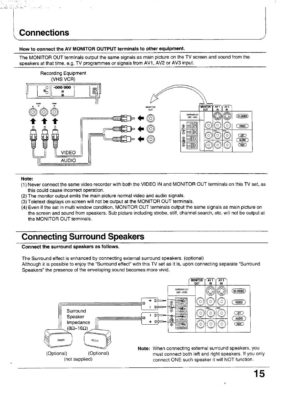 Connections, Oooooo, Note | Connecting surround speakers | Panasonic TX-47WG25 User Manual | Page 15 / 60