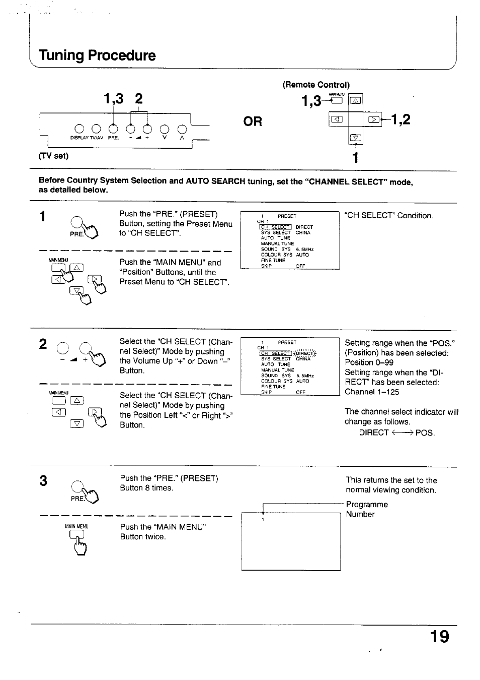 O o ó, Tv set), Tuning procedure | Panasonic TX-47WG25 User Manual | Page 19 / 60