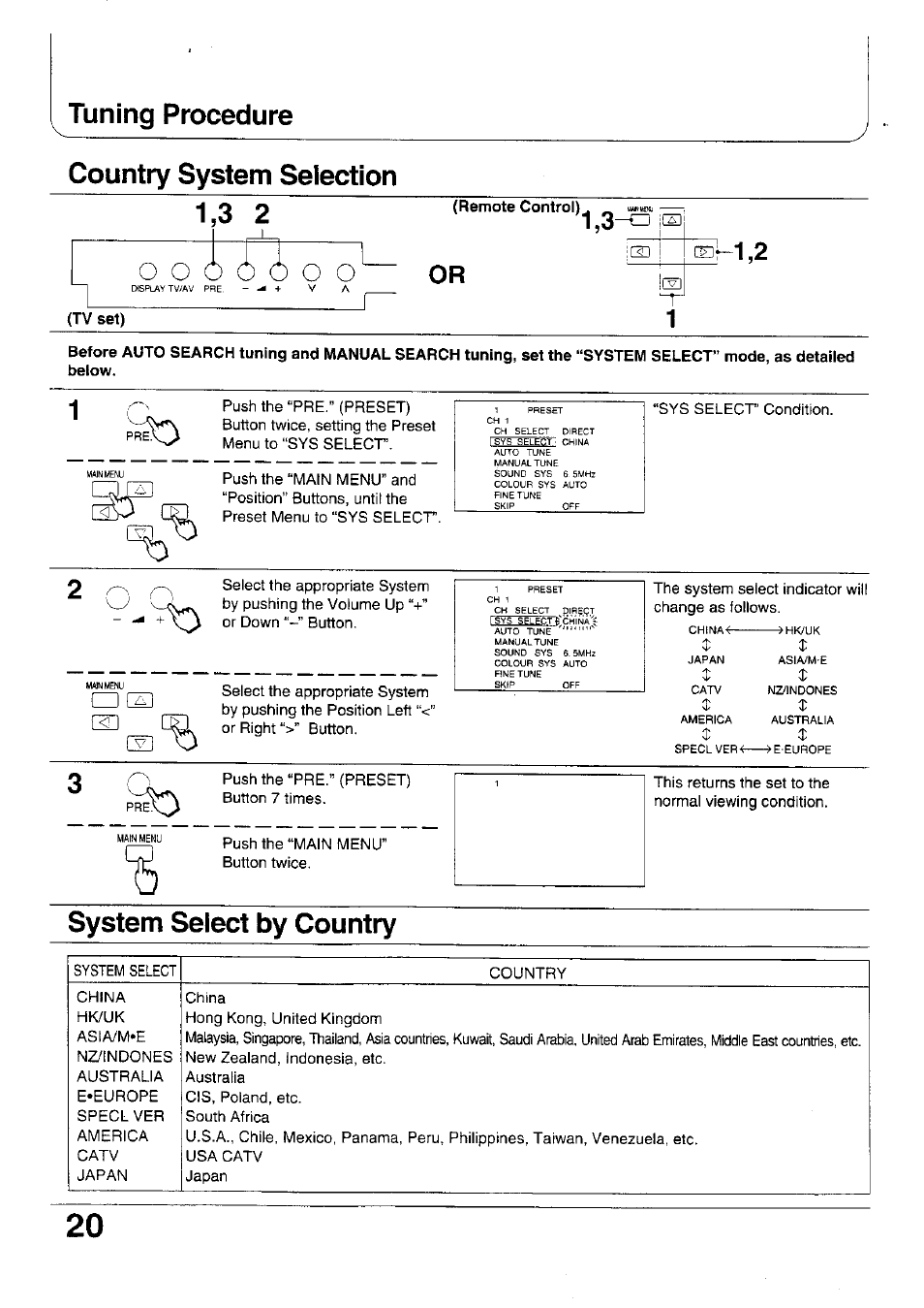 Country system selection, O o o o o o o, Tv set) | System select by country, Om,2, Tuning procedure, 1,3-0 o | Panasonic TX-47WG25 User Manual | Page 20 / 60