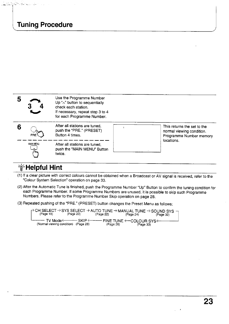 Helpful hint, Tuning procedure | Panasonic TX-47WG25 User Manual | Page 23 / 60
