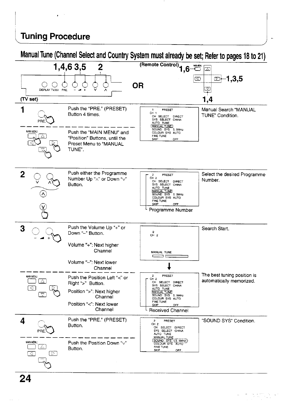 Tv set), O o ó, Tuning procedure | Panasonic TX-47WG25 User Manual | Page 24 / 60
