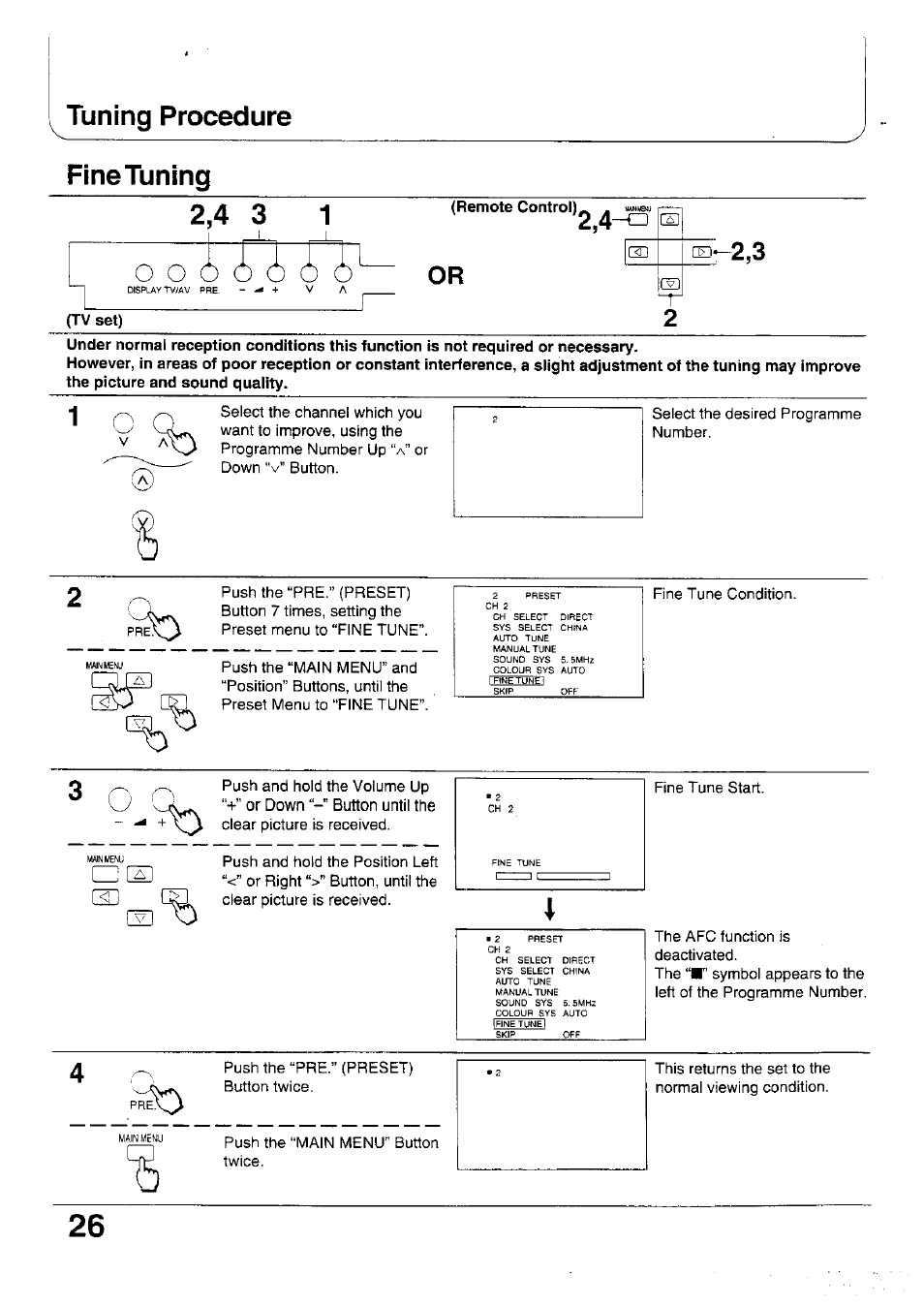 Fine tuning, Tv set), 2,4-a o o ó | B^2,3, Tuning procedure | Panasonic TX-47WG25 User Manual | Page 26 / 60