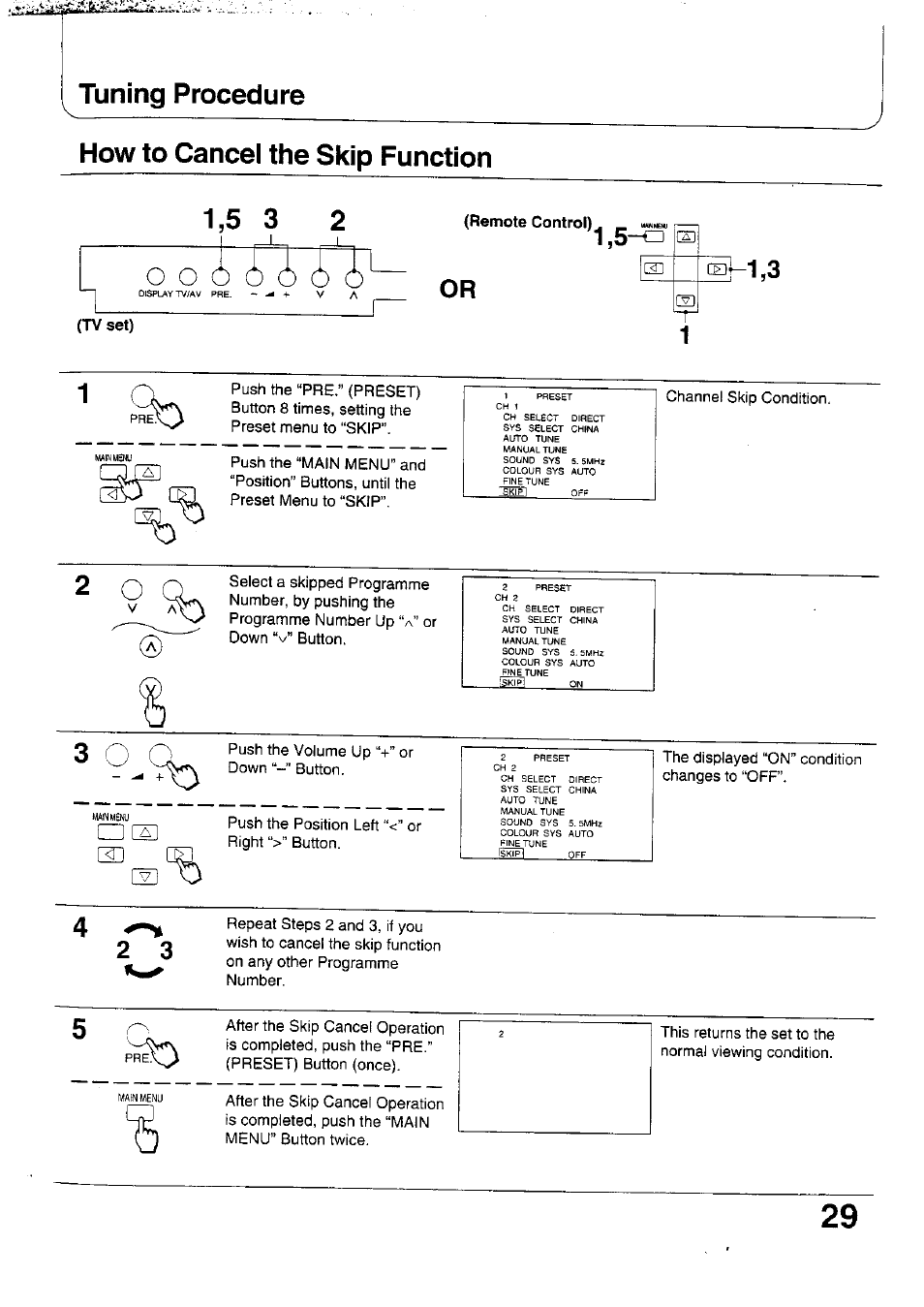 How to cancel the skip function, O o ó, Tv set) | Remote control), Tuning procedure | Panasonic TX-47WG25 User Manual | Page 29 / 60