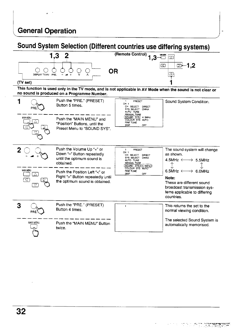 1,3-a, O o ó, Tv set) | Note, General operation | Panasonic TX-47WG25 User Manual | Page 32 / 60
