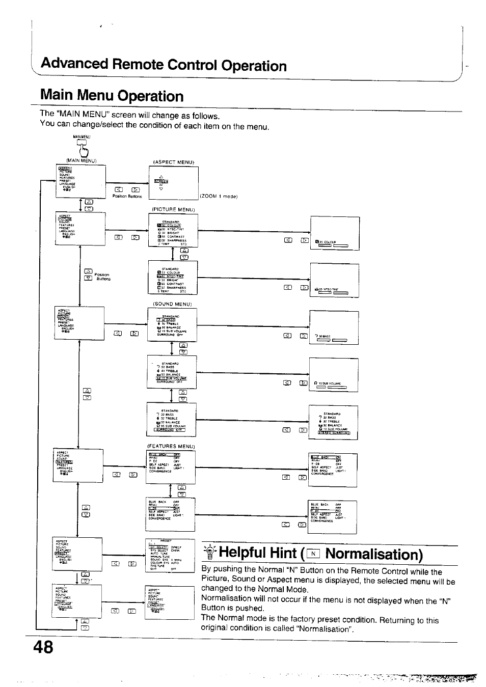 Panasonic TX-47WG25 User Manual | Page 48 / 60