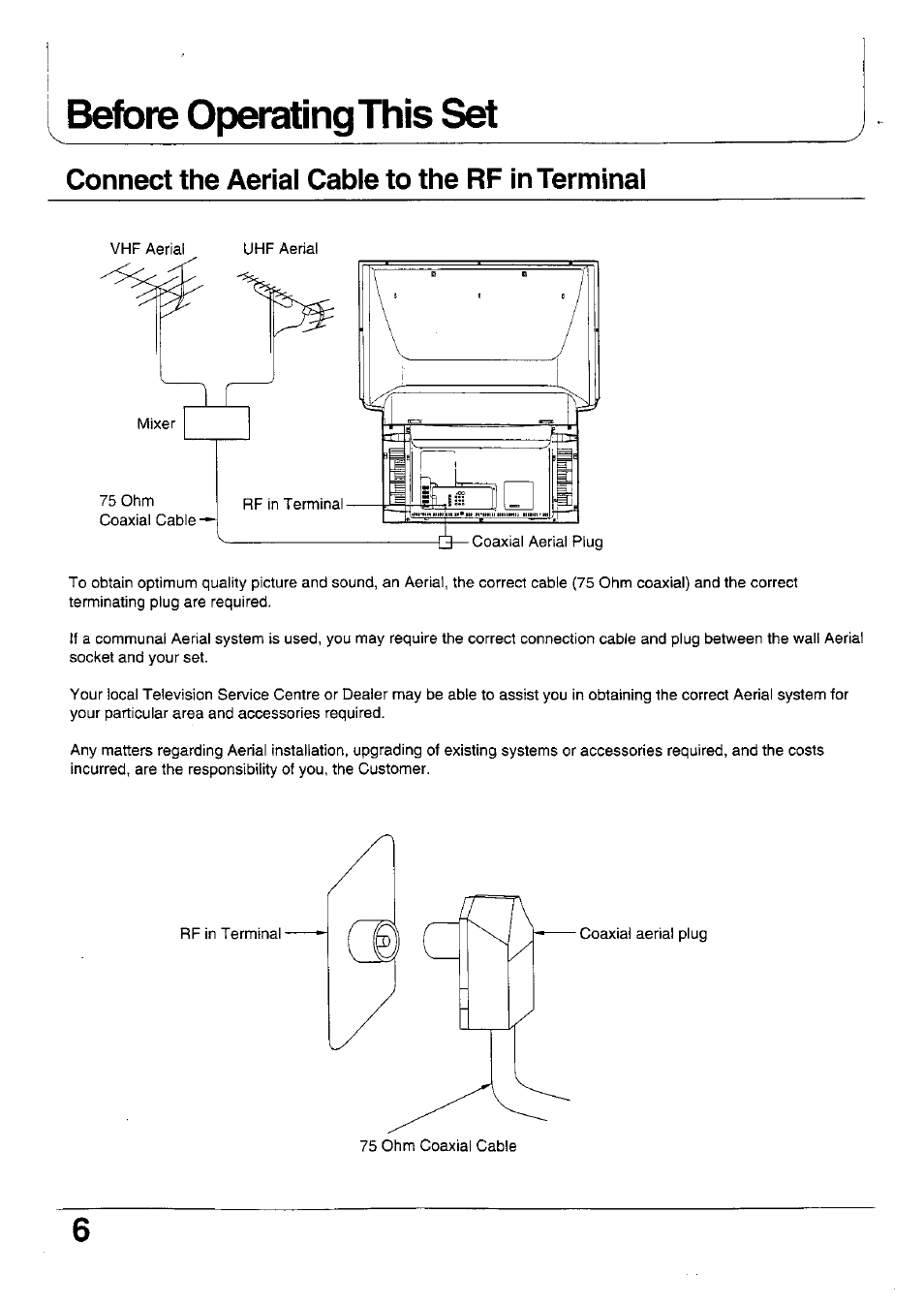 Before operating this set, Connect the aerial cable to the rf in terminal | Panasonic TX-47WG25 User Manual | Page 6 / 60