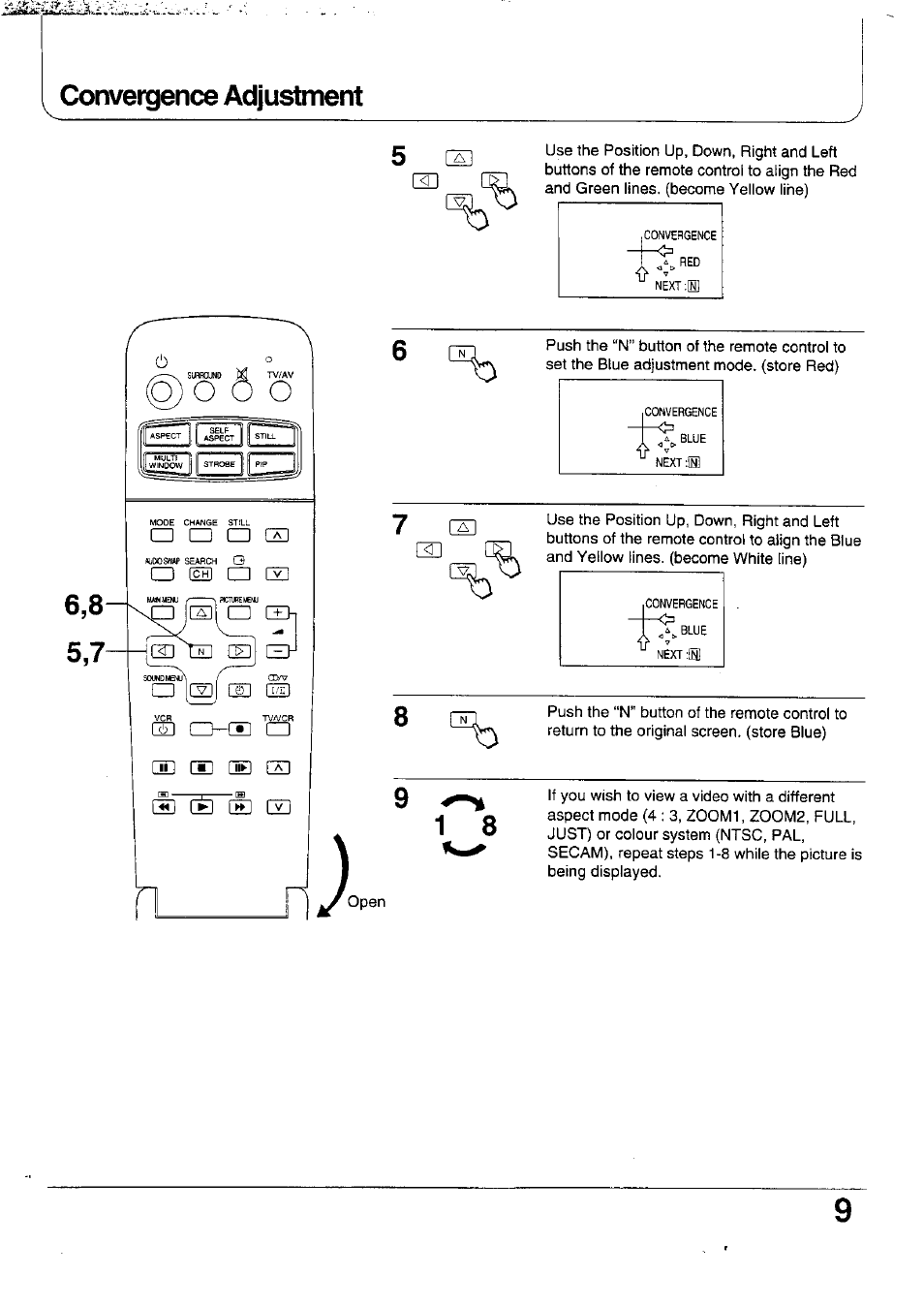 Convergence adjustment | Panasonic TX-47WG25 User Manual | Page 9 / 60