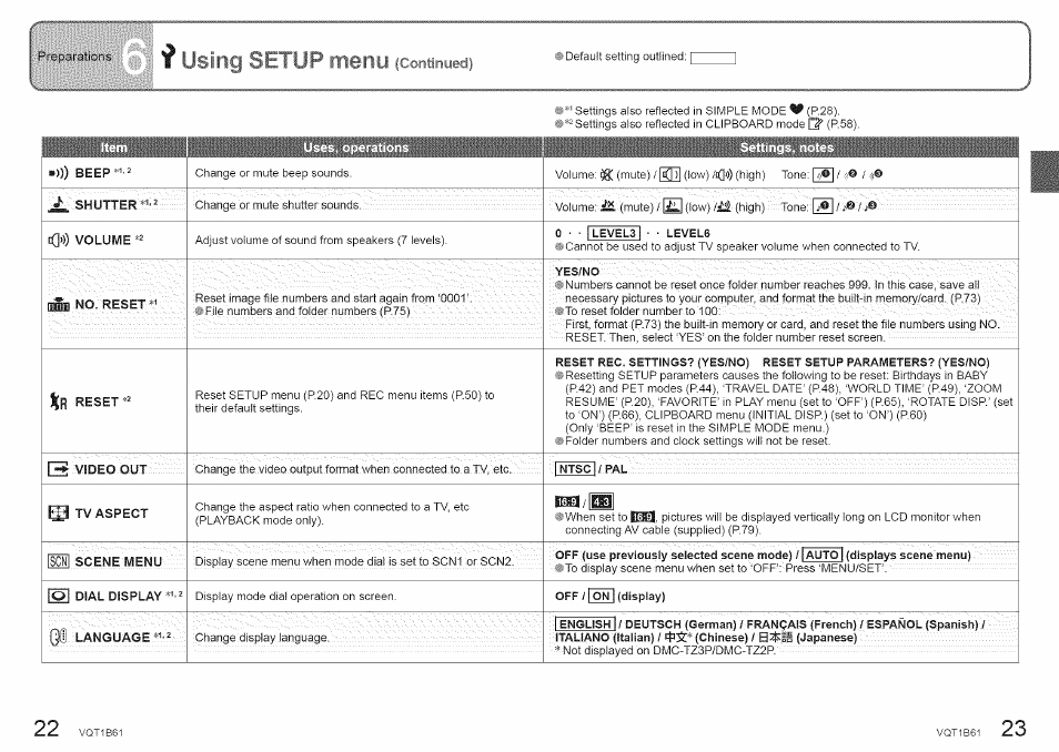 Jsillifj 'jr”n ft li if/'ibi. e | Panasonic DMC-TZ2 User Manual | Page 12 / 54