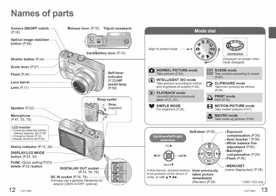 Names of parts, Lens barrel, Status indicator (p.15, 24) | Clipboard mode, Menu/set, Names, Parts | Panasonic DMC-TZ2 User Manual | Page 7 / 54