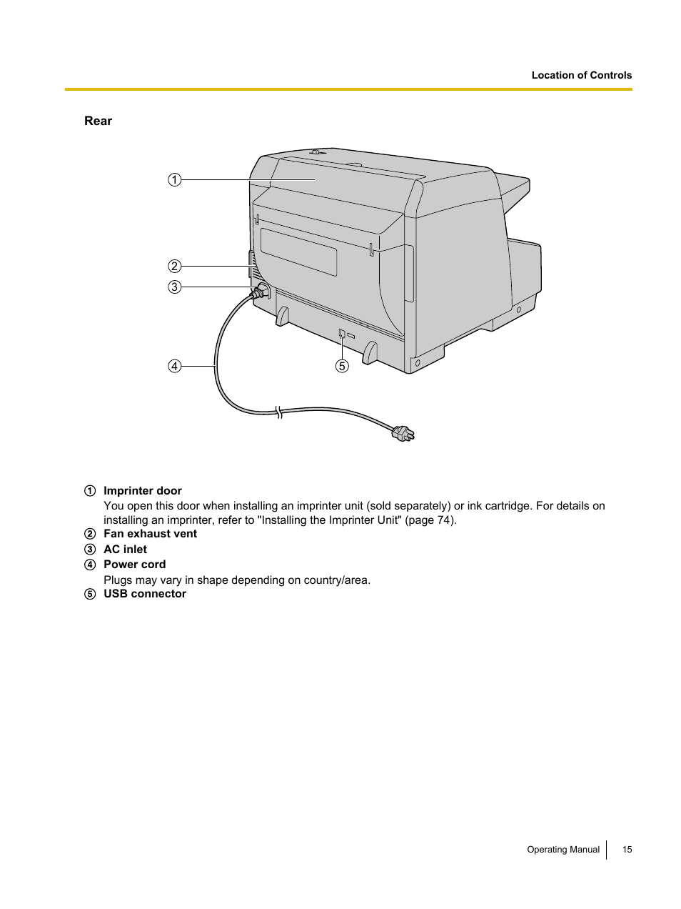 Panasonic KV-S5055C User Manual | Page 15 / 91