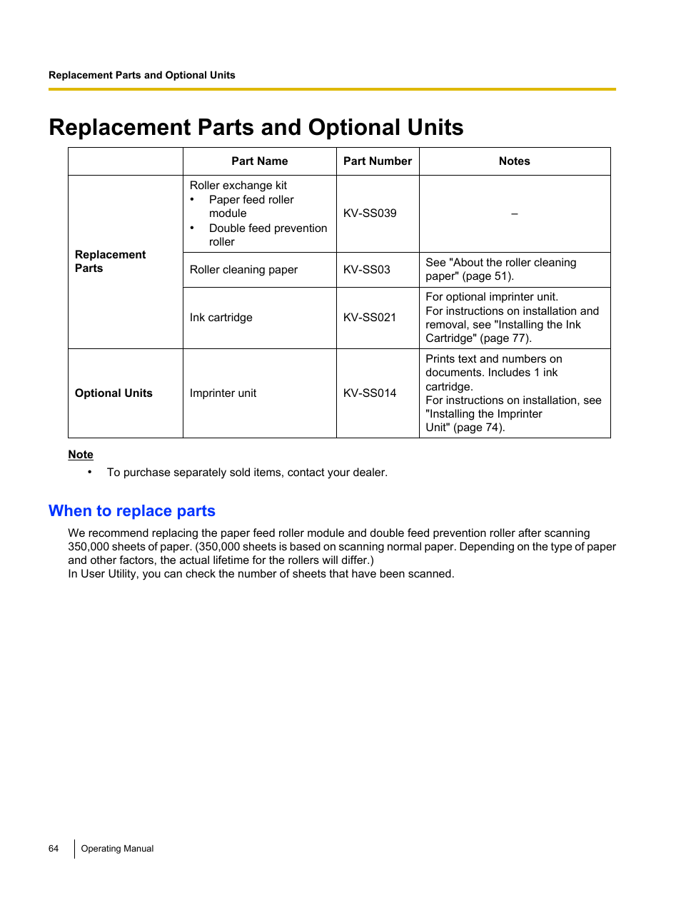 Replacement parts and optional units, When to replace parts | Panasonic KV-S5055C User Manual | Page 64 / 91