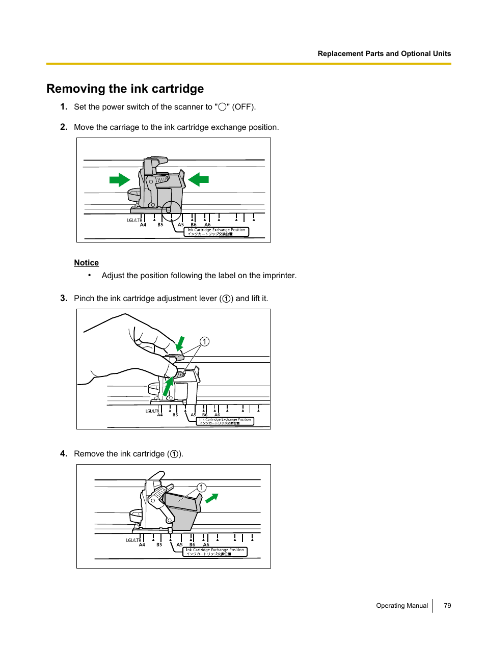 Removing the ink cartridge | Panasonic KV-S5055C User Manual | Page 79 / 91