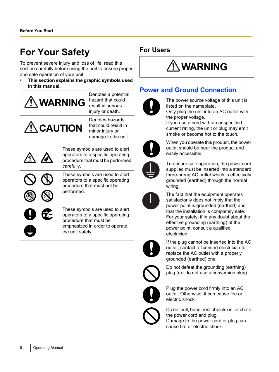 Before you start, For your safety, Warning | Caution | Panasonic KV-S5055C User Manual | Page 8 / 91