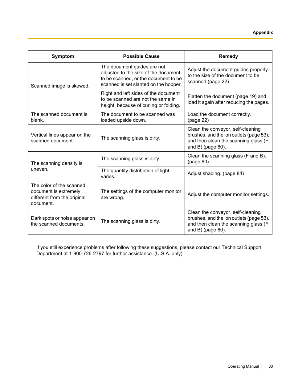 Panasonic KV-S5055C User Manual | Page 83 / 91