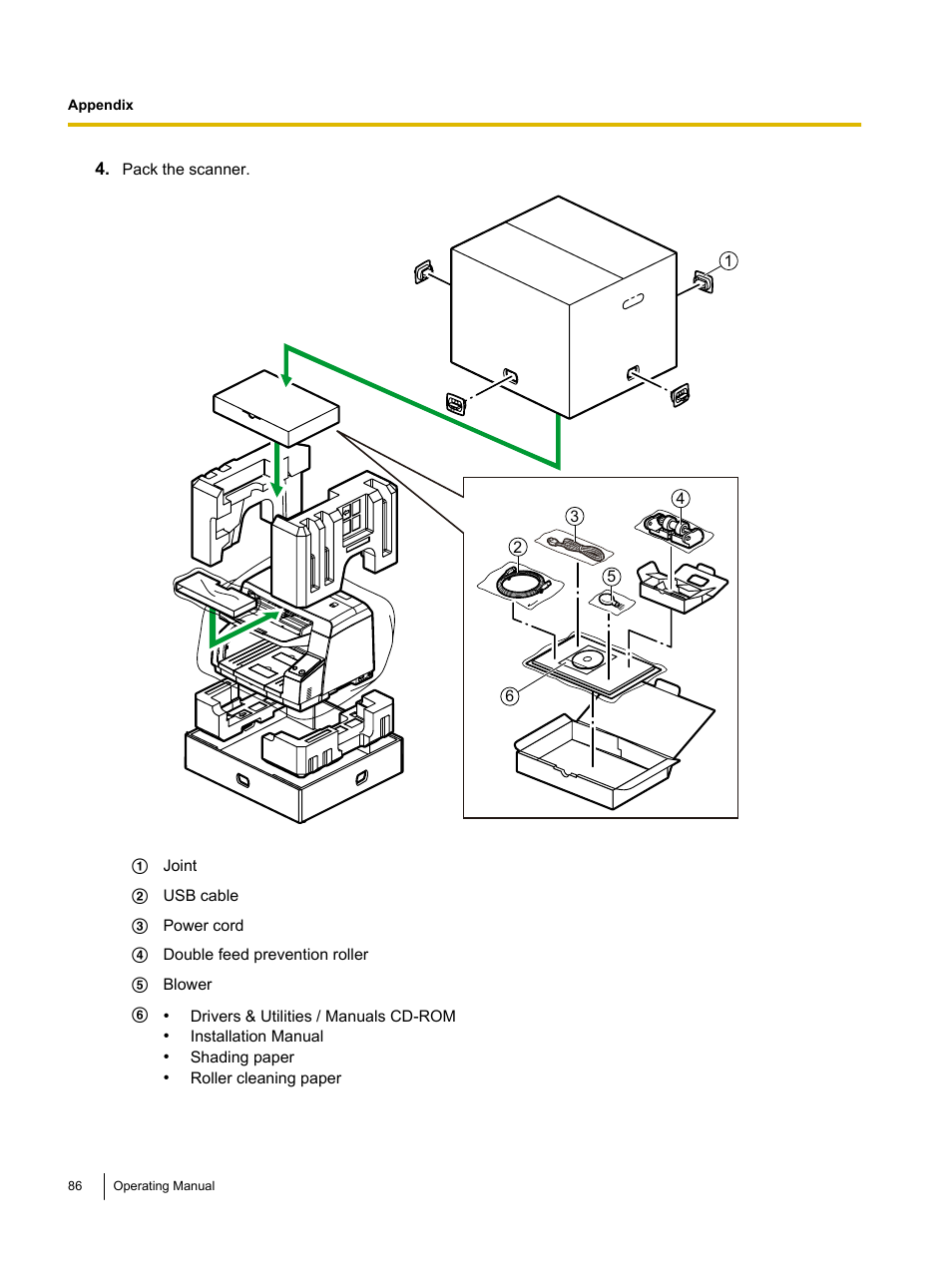 Panasonic KV-S5055C User Manual | Page 86 / 91