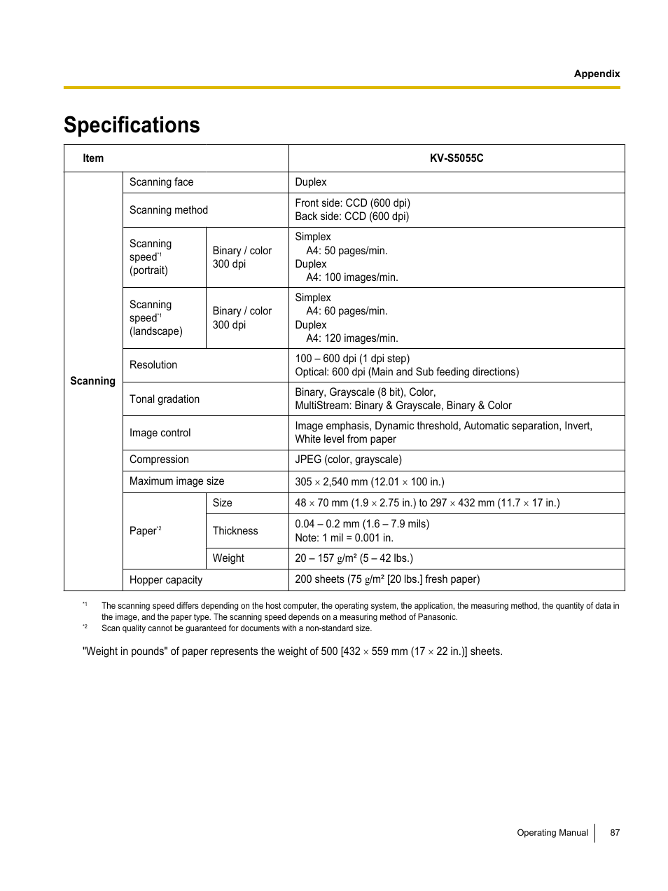 Specifications | Panasonic KV-S5055C User Manual | Page 87 / 91