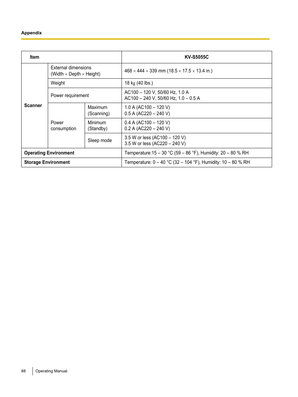 Panasonic KV-S5055C User Manual | Page 88 / 91