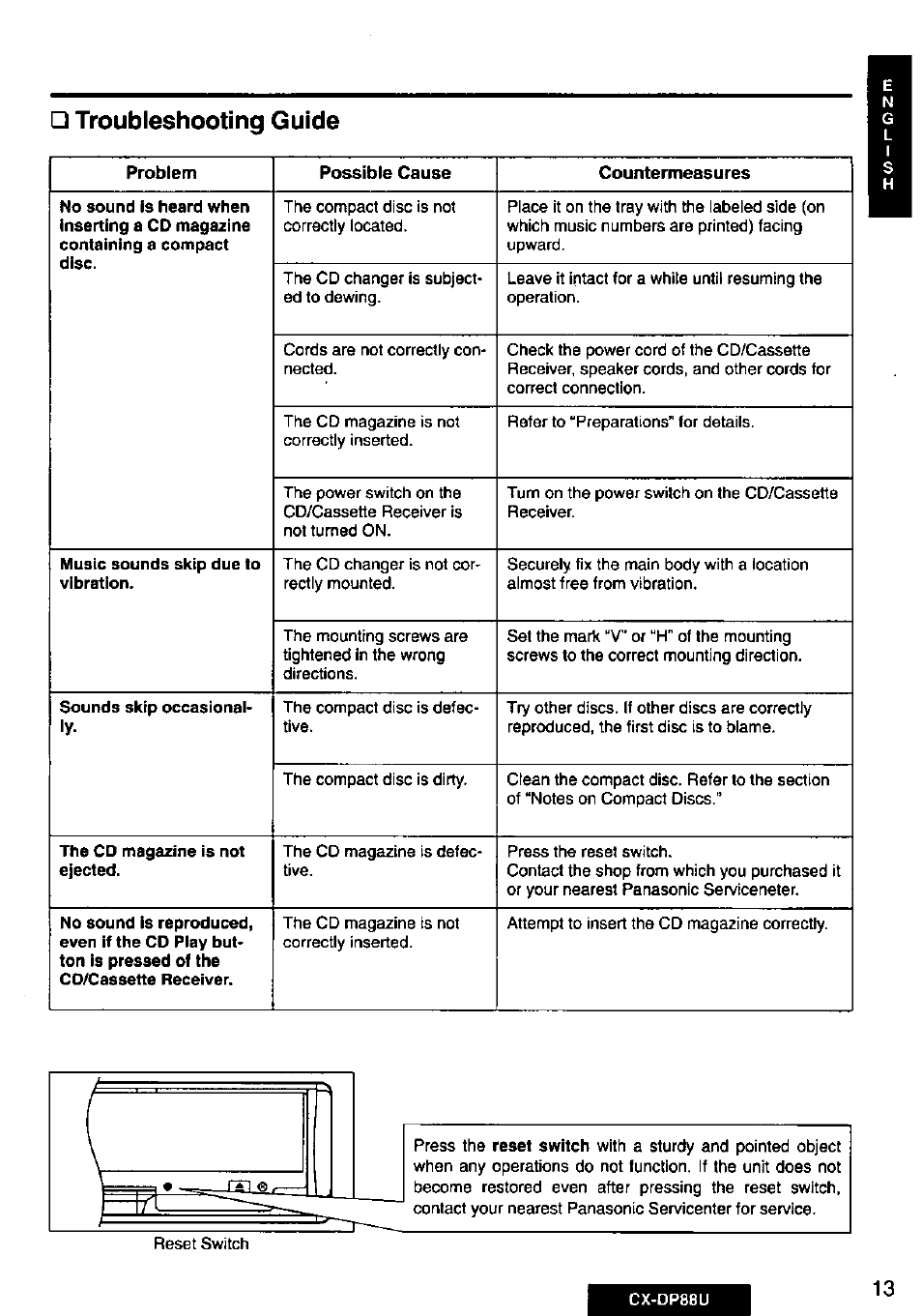 Troubleshooting guide | Panasonic Cx-dp88u User Manual | Page 13 / 48