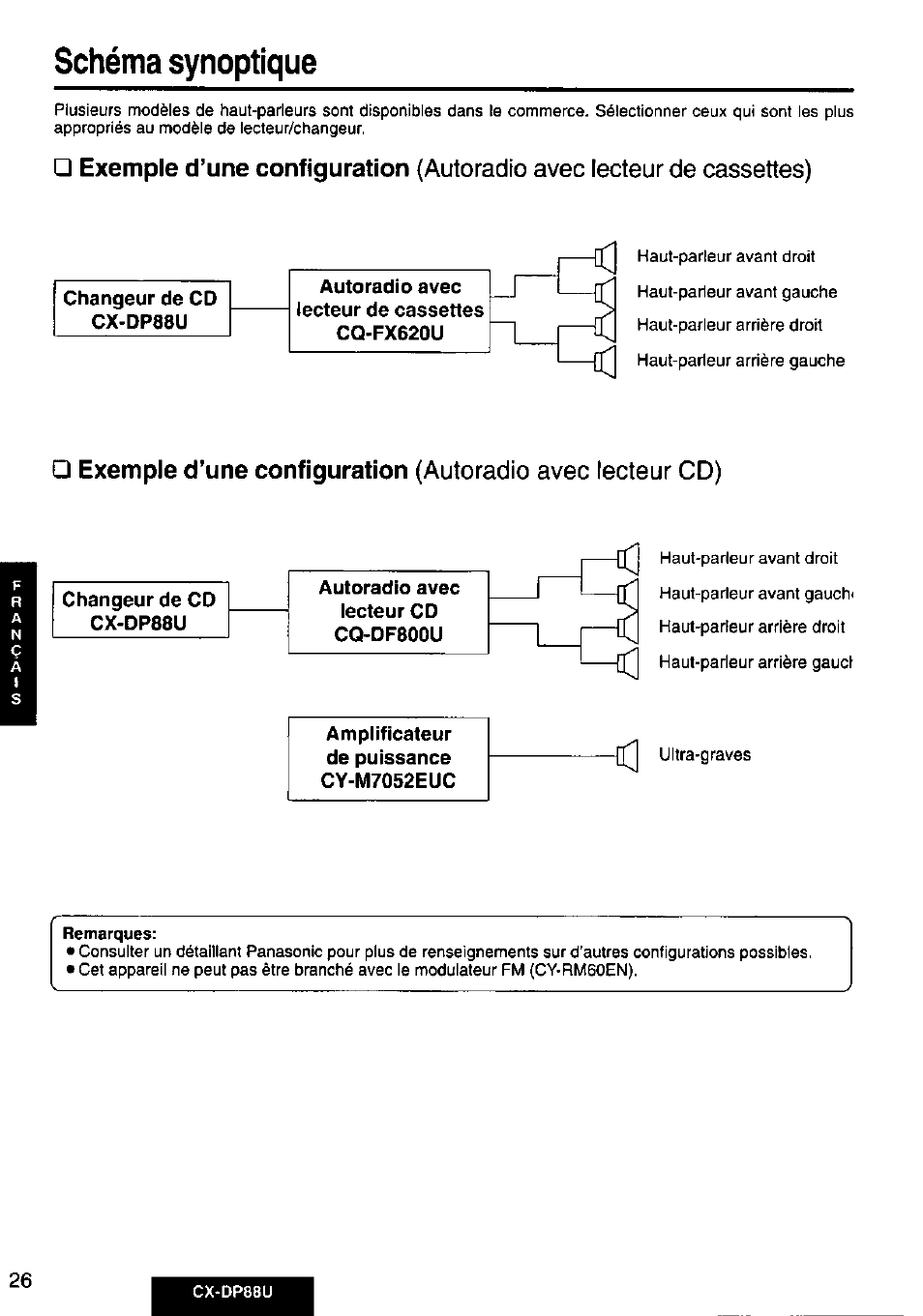 Changeur de cd cx-dp88u, Schéma synoptique, Autoradio avec lecteur de cassettes) | Autoradio avec lecteur cd), Exemple d’une configuration | Panasonic Cx-dp88u User Manual | Page 26 / 48