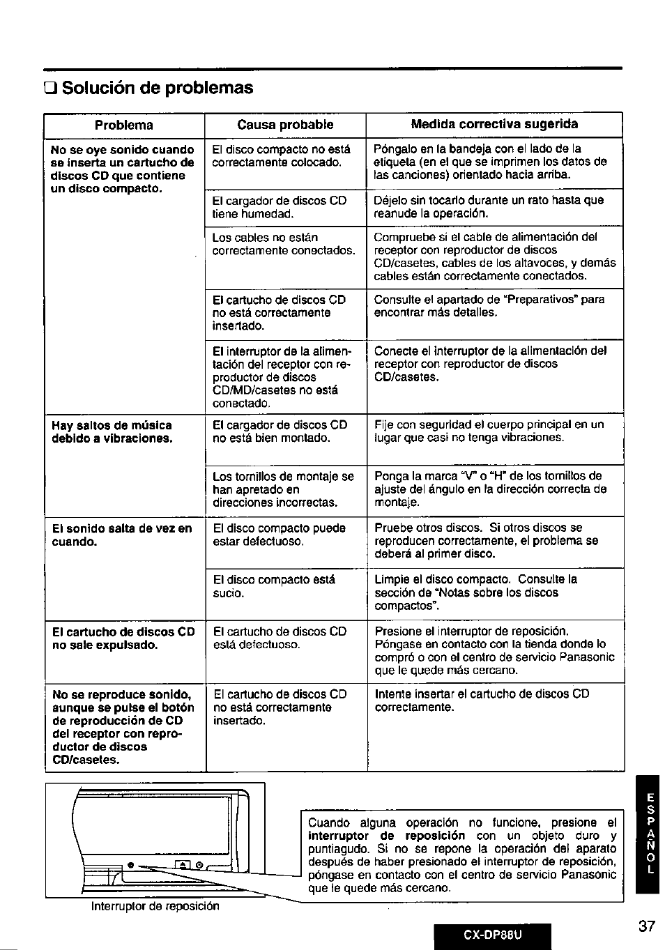 Solución de problemas | Panasonic Cx-dp88u User Manual | Page 37 / 48