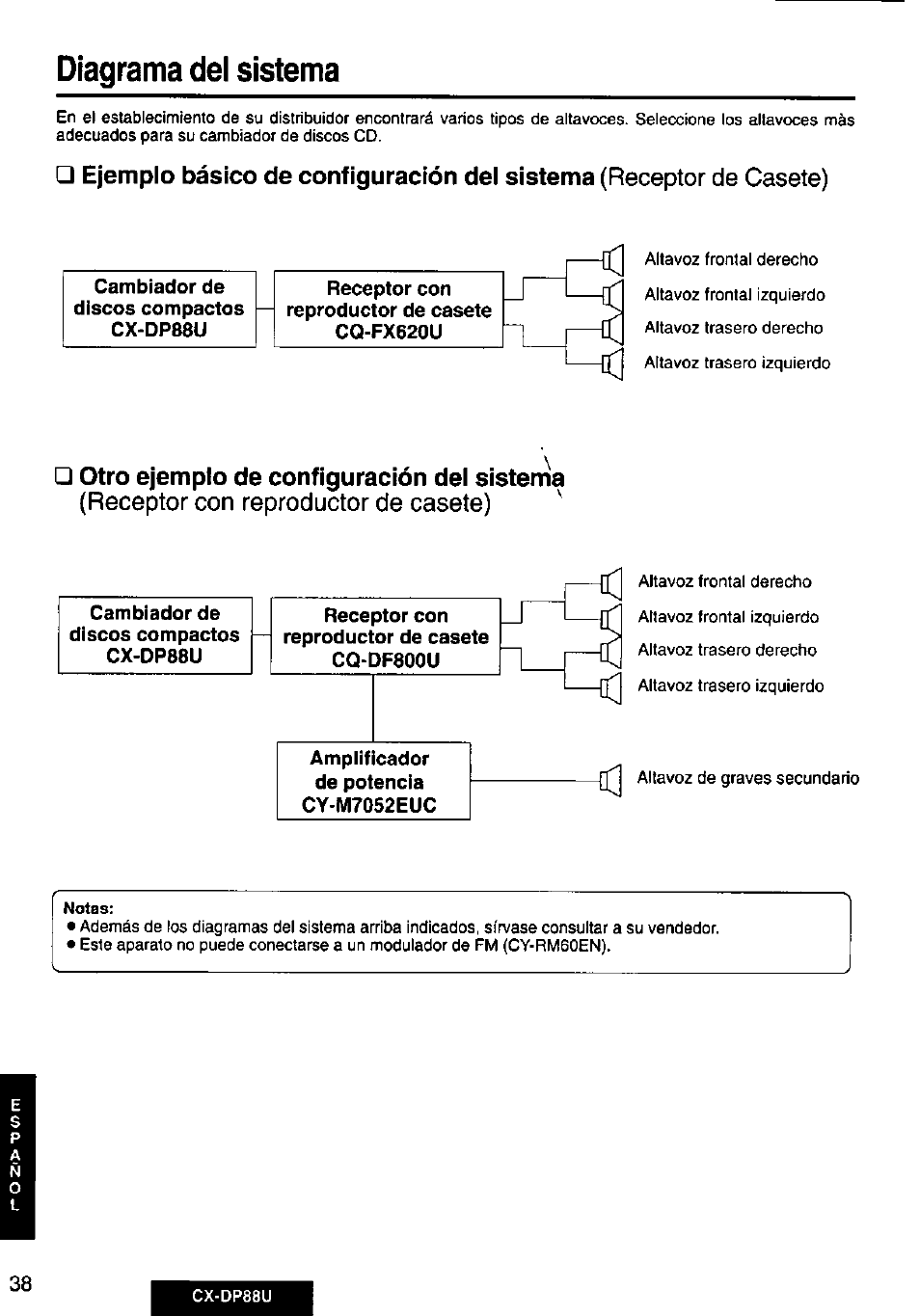 Otro ejemplo de configuración del sistema, Diagrama del sistema, Receptor de casete) | Receptor con reproductor de casete), Ejemplo básico de configuración del sistema | Panasonic Cx-dp88u User Manual | Page 38 / 48