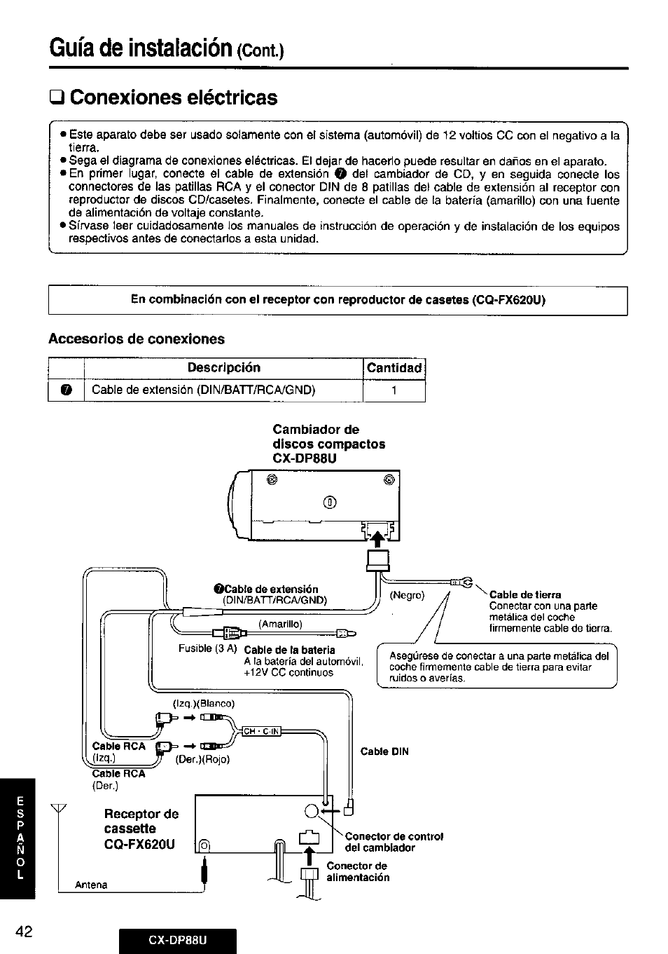 Conexiones eléctricas, Accesorios de conexiones, Guía de instalación | Com.) □ conexiones eléctricas | Panasonic Cx-dp88u User Manual | Page 42 / 48