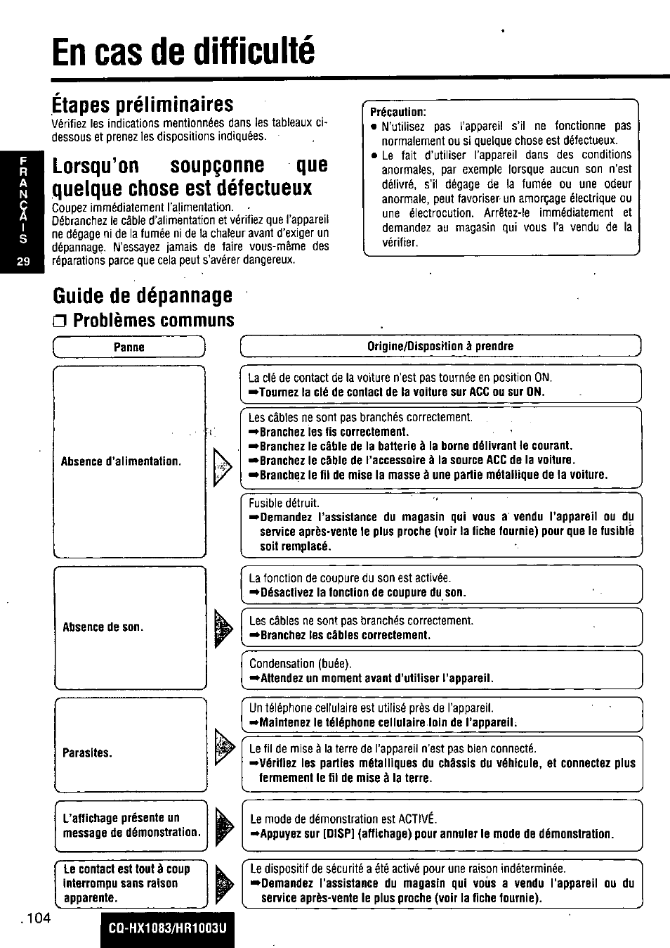 En cas de difficulté, Etapes préliminaires, Guide de dépannage | Problèmes communs | Panasonic Removable Full Front MP3 WMA /Receiver with CD Changer Control CQ-HR1003U User Manual | Page 104 / 172