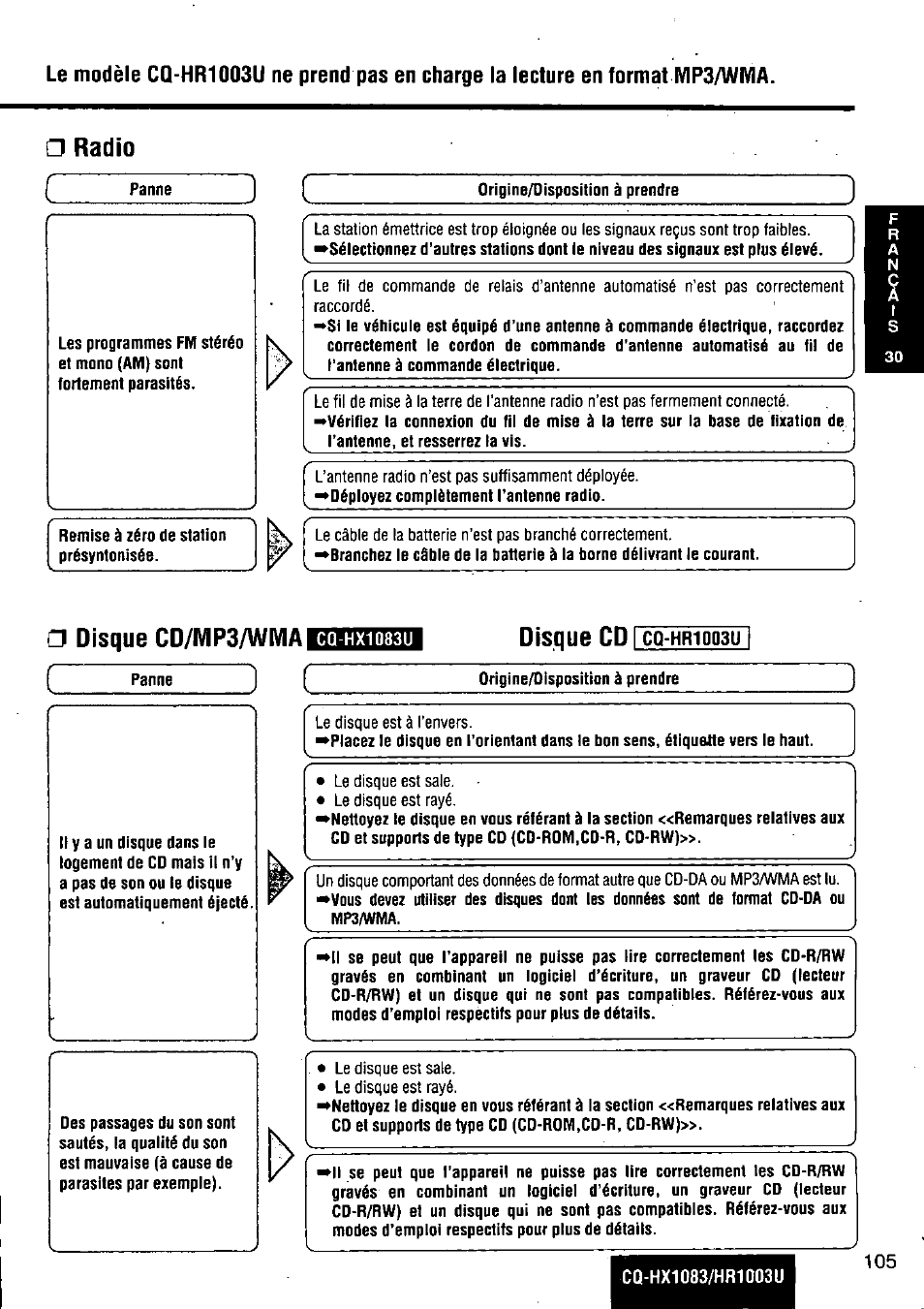 Radio | Panasonic Removable Full Front MP3 WMA /Receiver with CD Changer Control CQ-HR1003U User Manual | Page 105 / 172