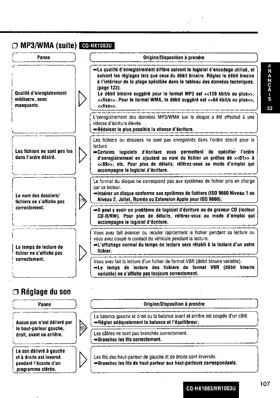 Mp3/wma (suite), Réglage du son | Panasonic Removable Full Front MP3 WMA /Receiver with CD Changer Control CQ-HR1003U User Manual | Page 107 / 172