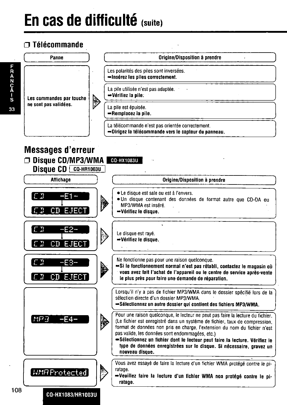 En cas de difficulté, Suite), Télécommande | Messages d’erreur, Suite) □ télécommande, Disque cd/mp3/wma disque cd i cq-hriaoain | Panasonic Removable Full Front MP3 WMA /Receiver with CD Changer Control CQ-HR1003U User Manual | Page 108 / 172