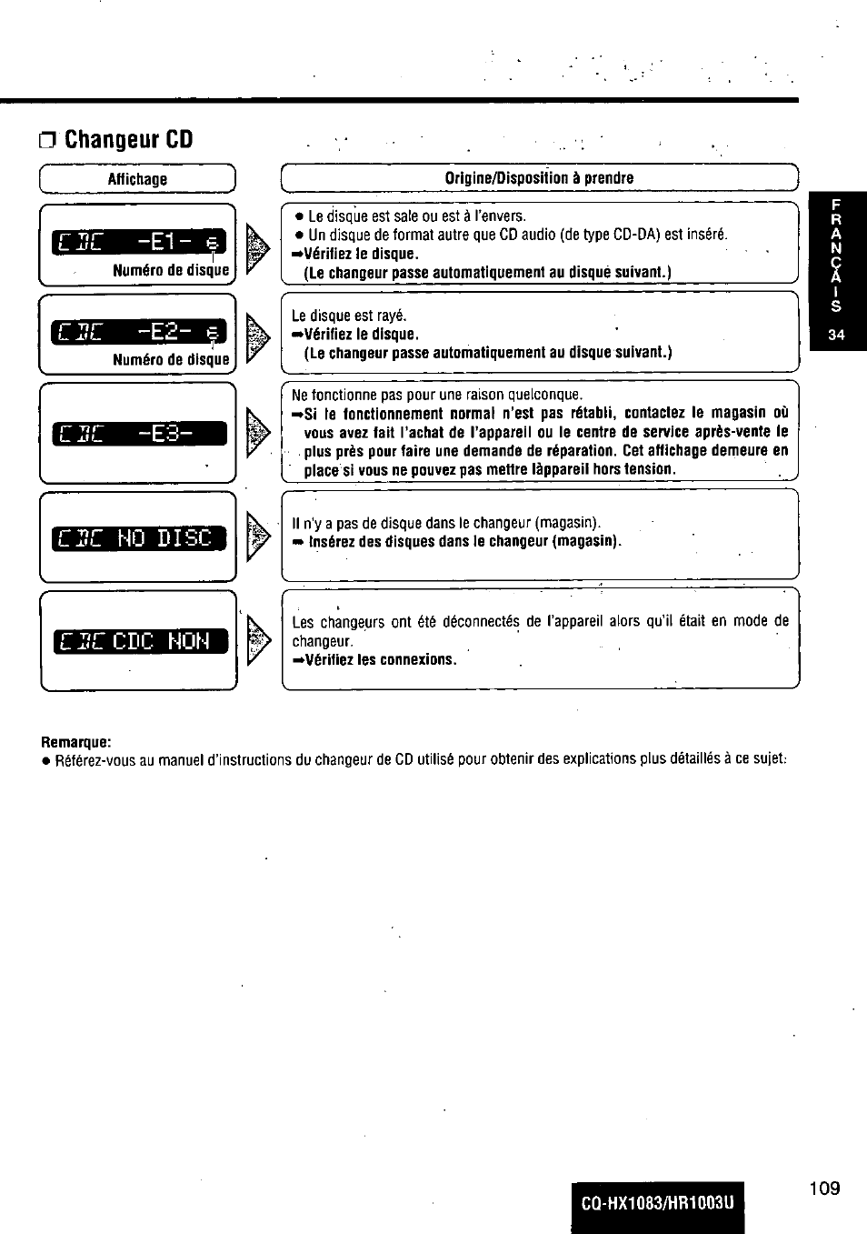 Changeur cd, Riïr ho disc | Panasonic Removable Full Front MP3 WMA /Receiver with CD Changer Control CQ-HR1003U User Manual | Page 109 / 172