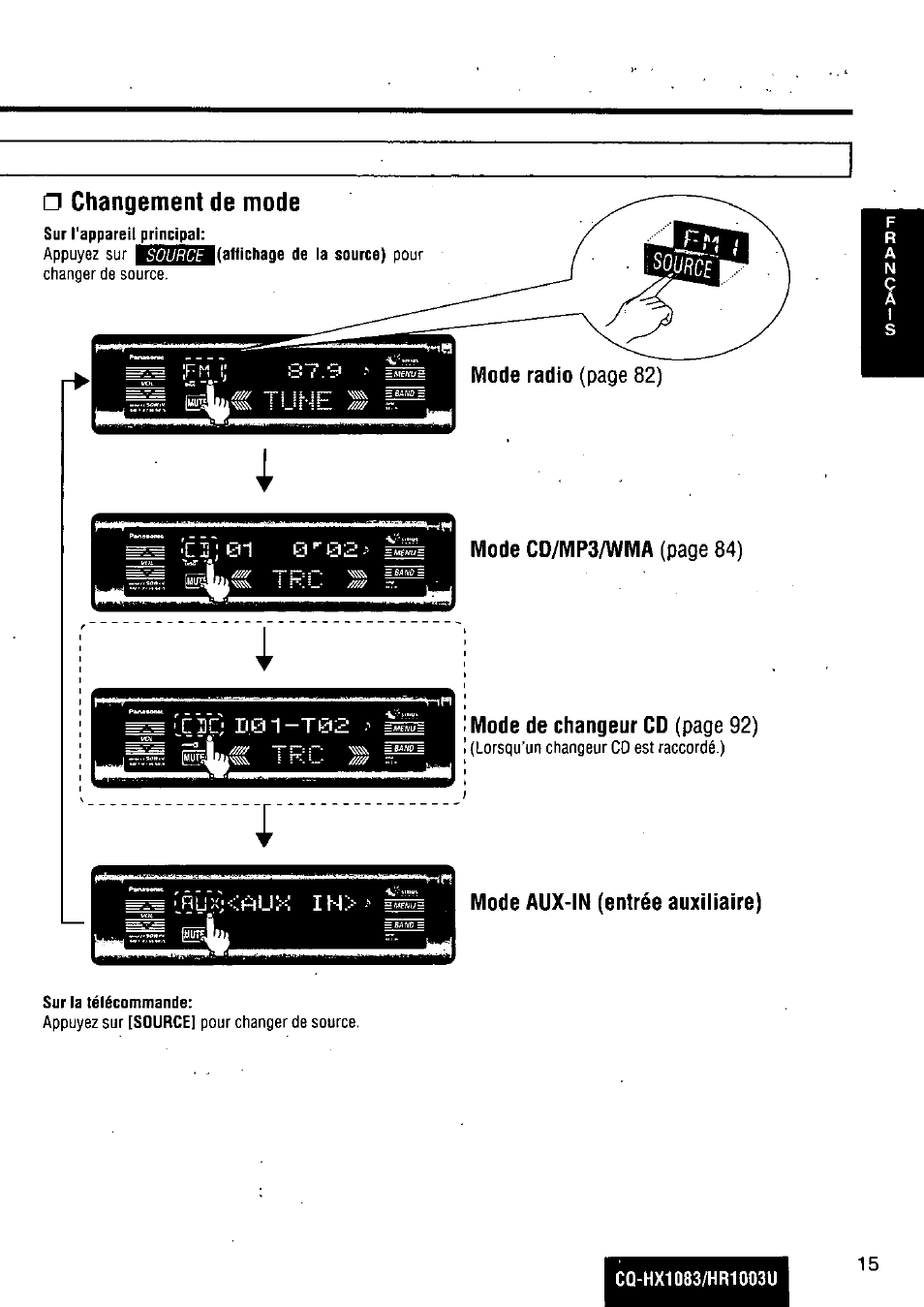 Changement de mode | Panasonic Removable Full Front MP3 WMA /Receiver with CD Changer Control CQ-HR1003U User Manual | Page 15 / 172
