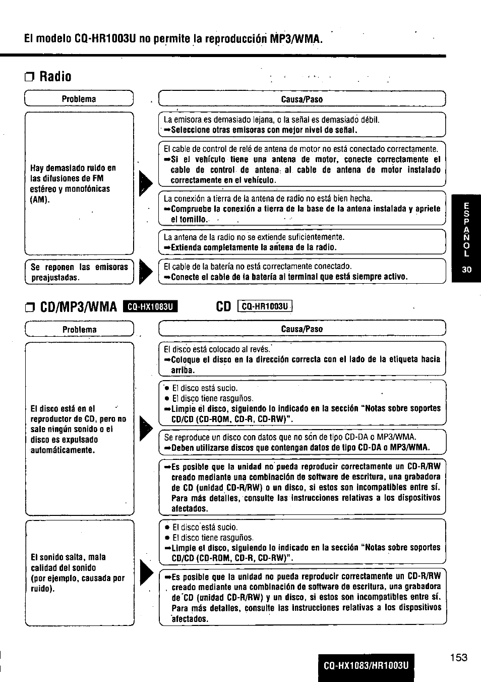 D , c, Radio, Cd/mp3/wma | Cd i | Panasonic Removable Full Front MP3 WMA /Receiver with CD Changer Control CQ-HR1003U User Manual | Page 153 / 172