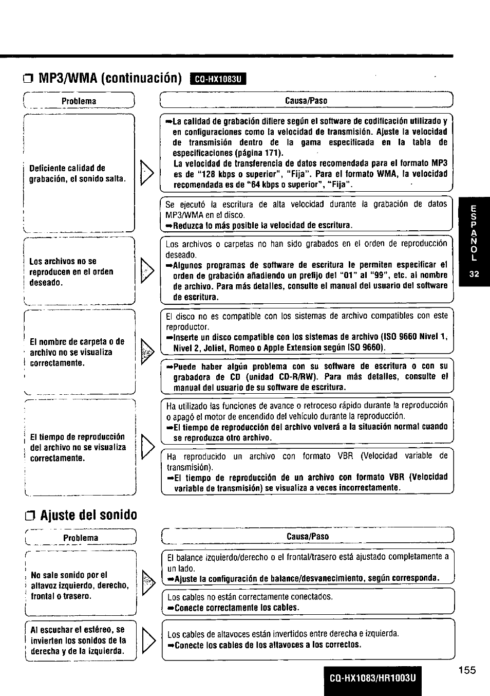 Ajuste del sonido | Panasonic Removable Full Front MP3 WMA /Receiver with CD Changer Control CQ-HR1003U User Manual | Page 155 / 172